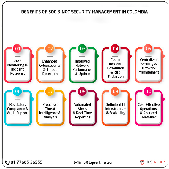 SOC and NOC Service in colombia
